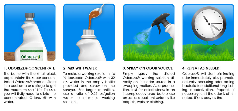 How To Use Odoreze Concentrated Sprays Outdoors